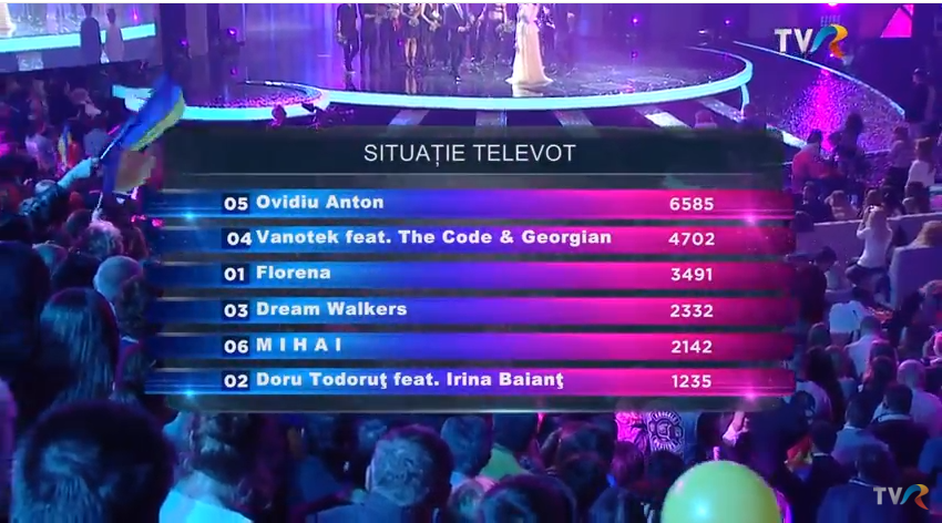 rezultat final